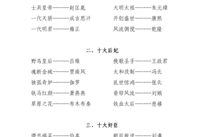 少见的中国历史人物有哪些名字，十个中国历史人物