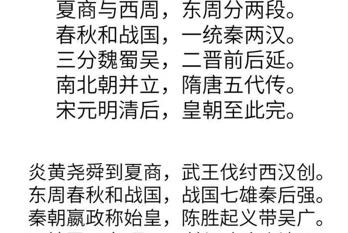 中国历史朝代歌作者 中国历史朝代歌的歌词