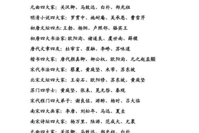 历史上带明的人物 名字带明的名人