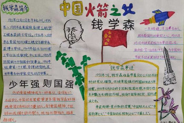 历史人物钱学森手抄报(杰出人物钱学森的手抄报) 历史人物钱学森手抄报(杰出人物钱学森的手抄报)