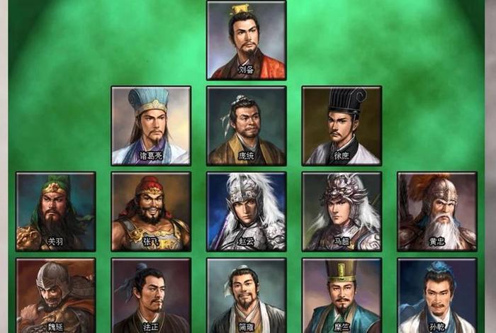 中国历史人物图鉴三国志11、三国志11人物介绍大全