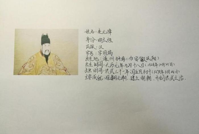 历史人物介绍50字左右，历史人物简单介绍50字