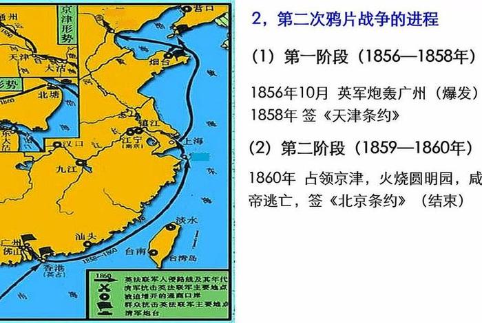 1858年中国历史人物有哪些、1858年发生了什么历史事件