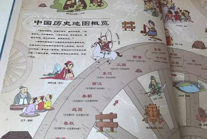 手绘中国历史大画卷电子版下载；手绘历史地图中国