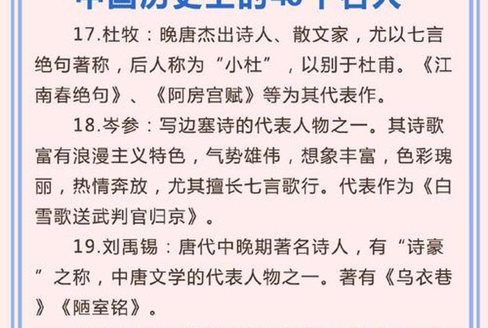 中国历史人物都有谁？、中国历史人物都有哪些？