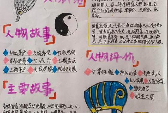 历史人物简介200字；历史人物简介200字怎么写