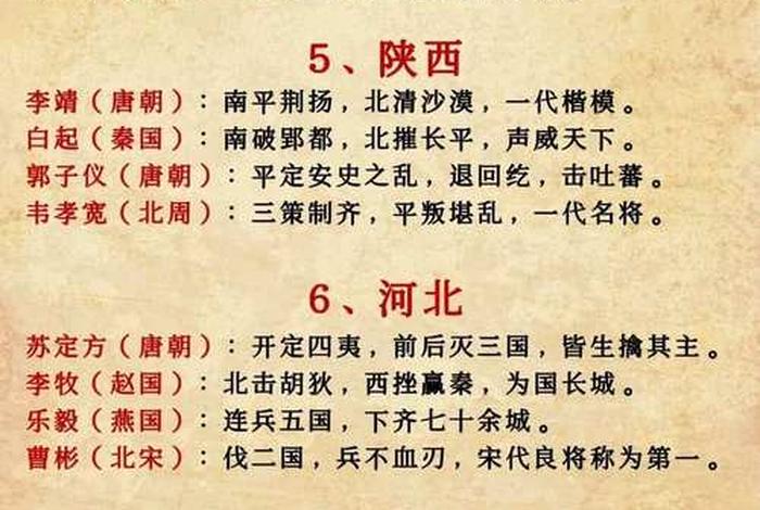 中国历史上三十六位名将；中国史上名将排名