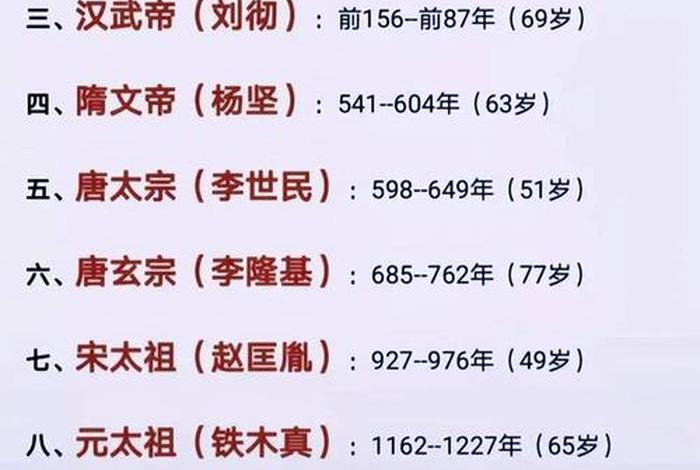 中国历史人物国王有哪些人；中国历史所有人物