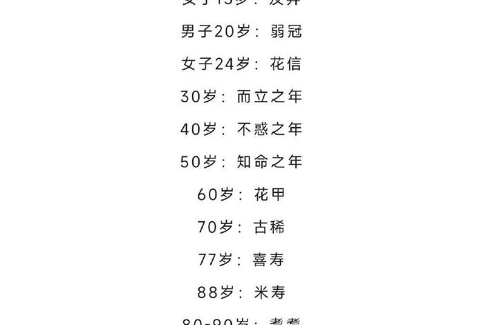 中国历史上年龄最大的人是多少岁；中国历史记载年龄最大的人