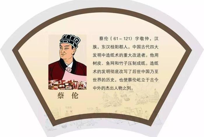 中国历史人物是否有蔡伦；中国历史人物是否有蔡伦的故事