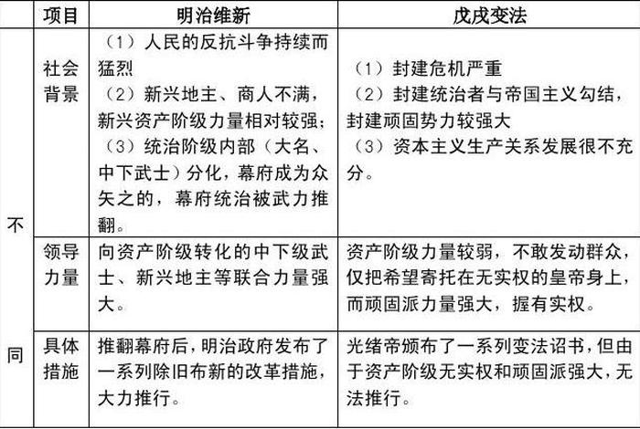 日本评价中国近代史人物 日本评价中国历史