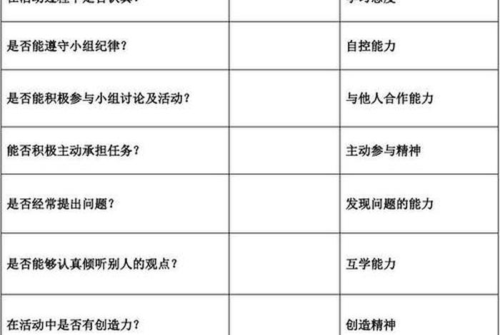 历史人物评价表格 - 历史人物评价怎么写
