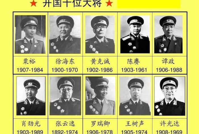 中国历史上三十六位名将；中国史上名将排名