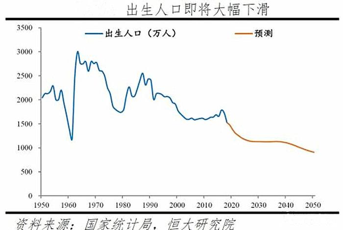 没有出过国的中国人有多少 中国没有出过国的人数