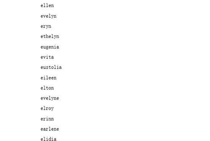 禁止使用英文名,禁止使用英文名词 禁止使用英文名,禁止使用英文名词