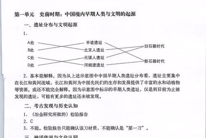 历史人物题库，历史人物题库答案大全