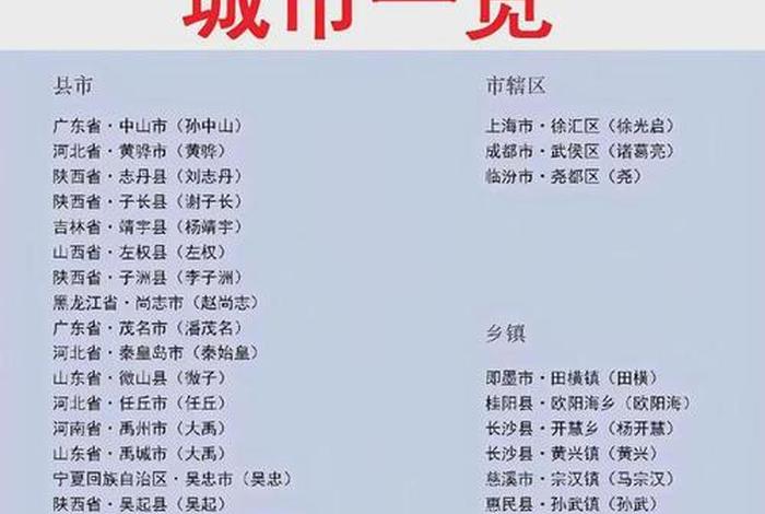 名人与地名 地名称呼的名人 名人与地名 地名称呼的名人