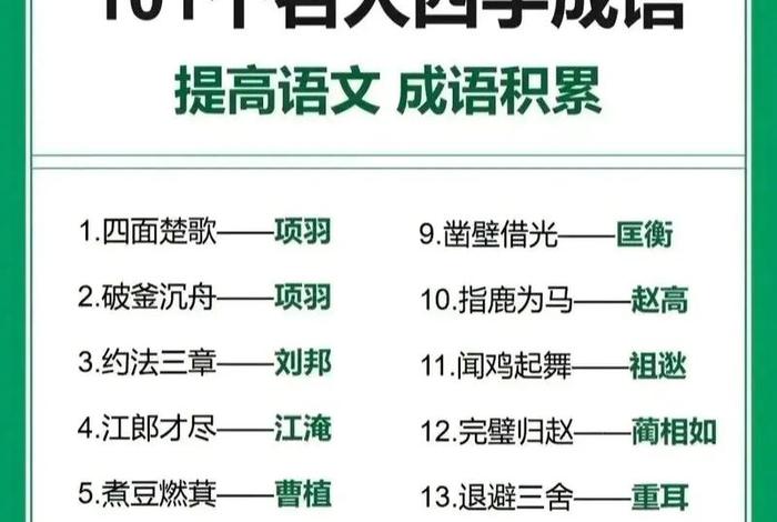 中国历史人物的四字成语，历史人物的四字词