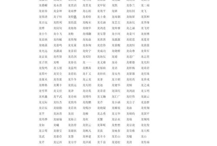 历史龙姓名人,从古至今姓龙的名人 历史龙姓名人,从古至今姓龙的名人