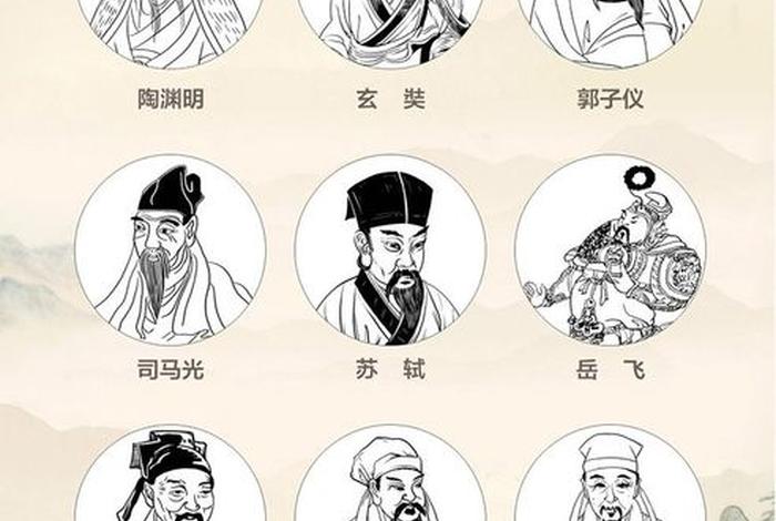 中国历史人物现代、我国现代历史人物有哪些？