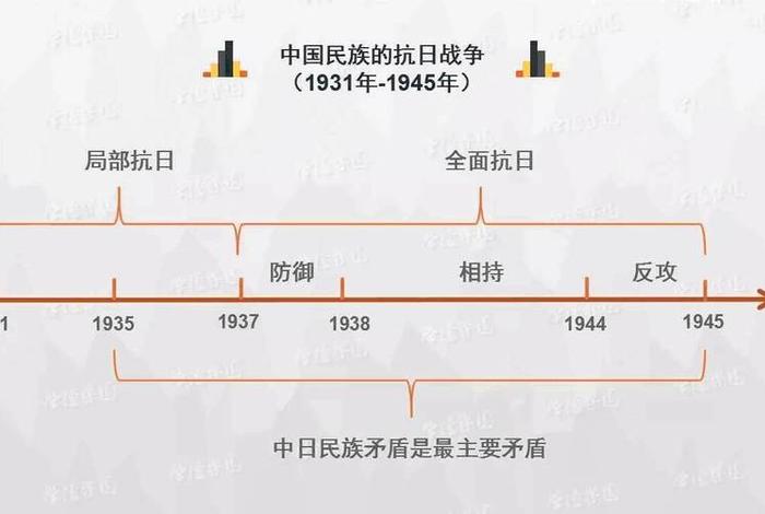 1821年中国发生的大事、1821年中国发生的大事有哪些