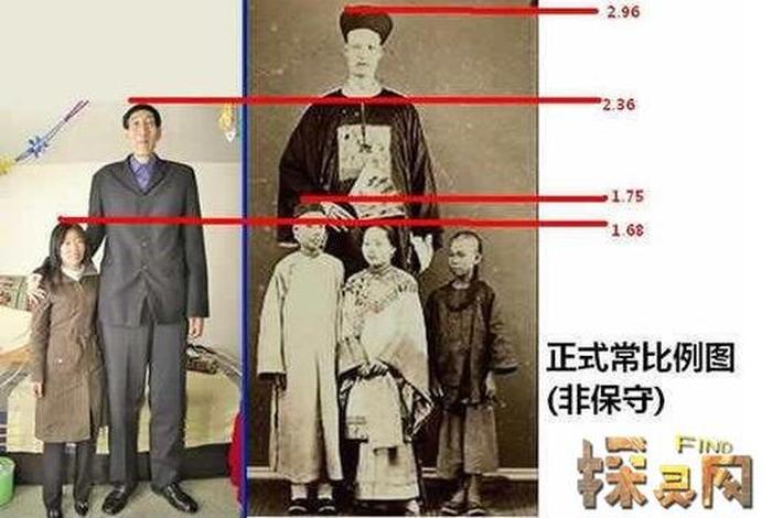 中国历史真实身高排名；中国各历史时期身高