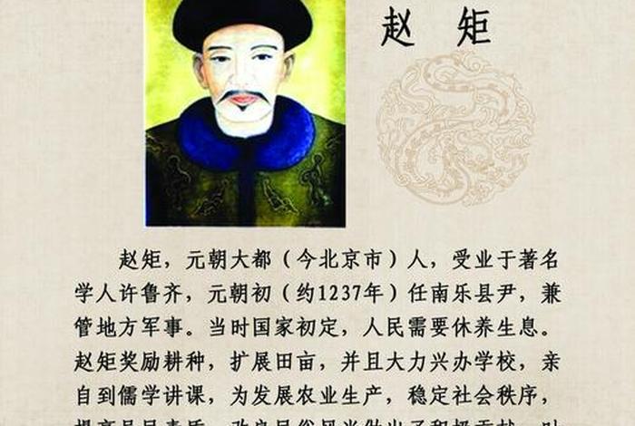 100个历史人物图片 - 100个历史人物图片大全