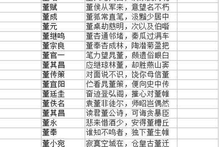 名人与地名 地名称呼的名人 名人与地名 地名称呼的名人