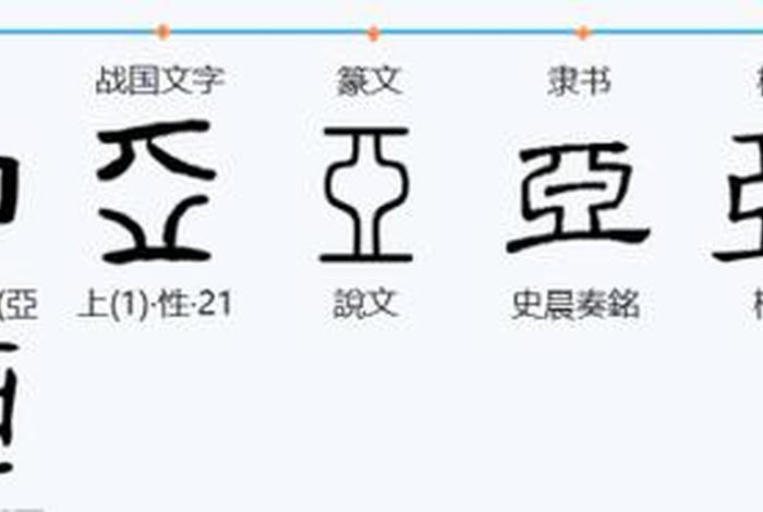 亚字的历史；亚字的演变过程图片