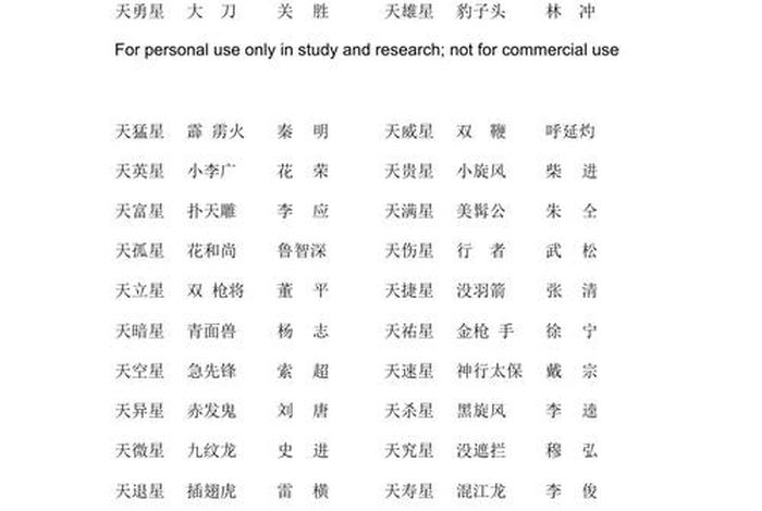 历史人物谜语大全及答案解析，猜历史人物的谜语大全