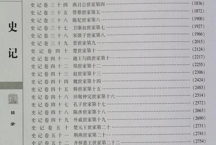 中国历史人物图谱书籍 - 中国历史人物书籍目录 中国历史人物图谱书籍 - 中国历史人物书籍目录