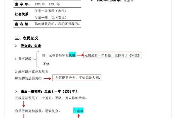 中国历史人物读书笔记摘抄30篇 中国历史人物读书卡