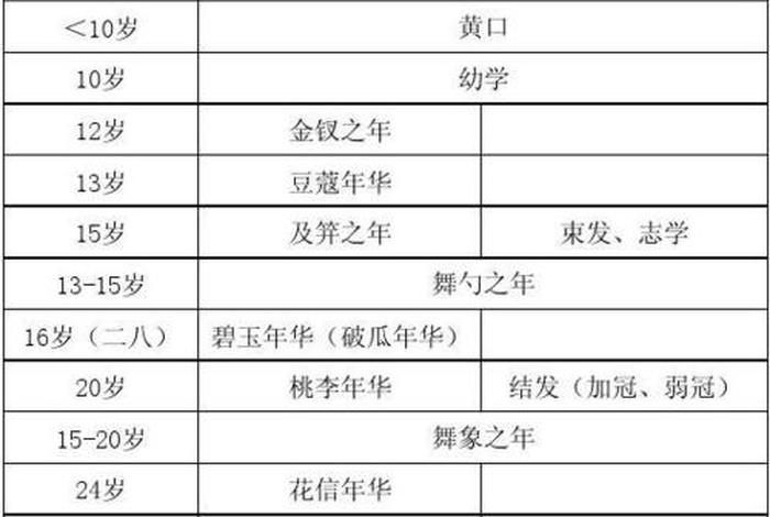 中国在历史上的不同称谓、中国的历史别称