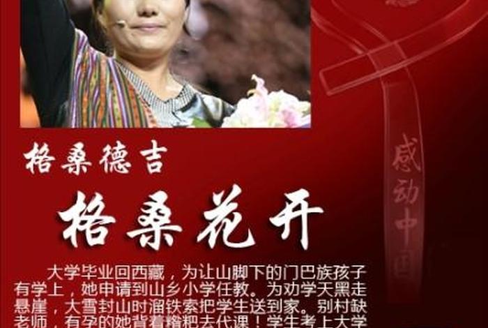 历届感动中国人物籍贯分布 感动中国历届年度人物