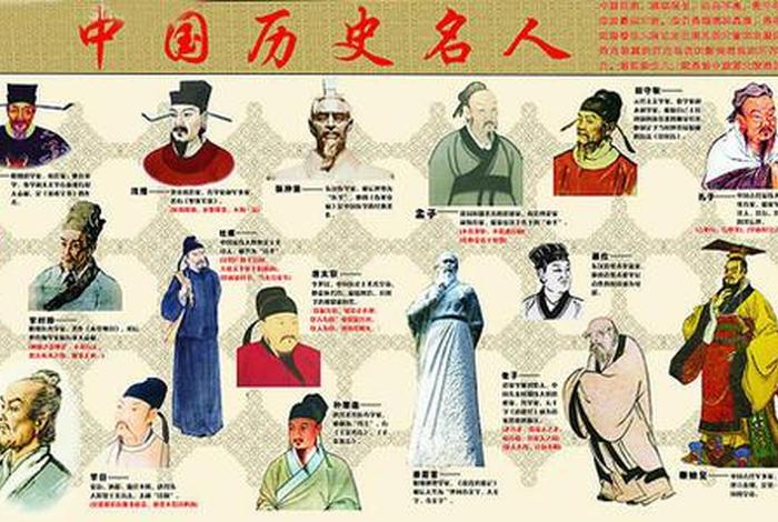 中国古代历史人物有哪些分别是谁；10个中国古代史历史人物