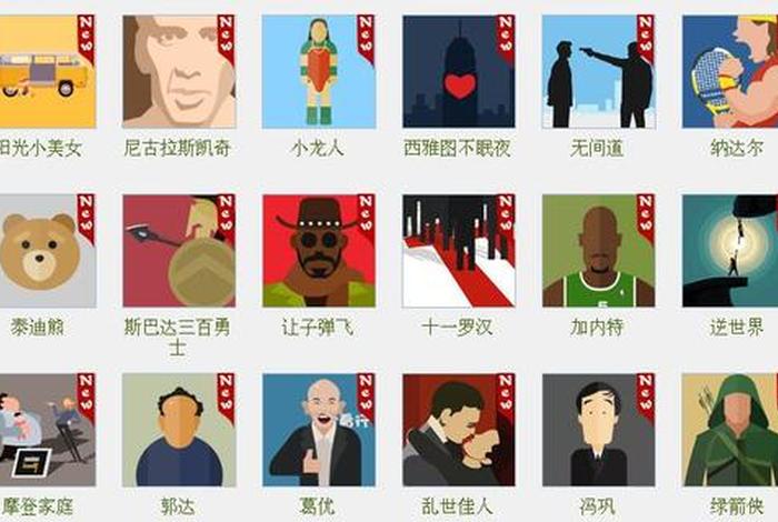 猜中国历史名人游戏题目、猜历史名人的游戏