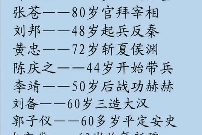 中国历史的历史人物有哪些 中国历史的历史人物有哪些名字