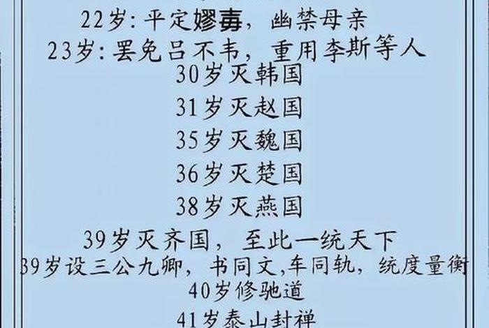 中国历史人物及其丰功伟绩简介（中国历史人物主要功绩）