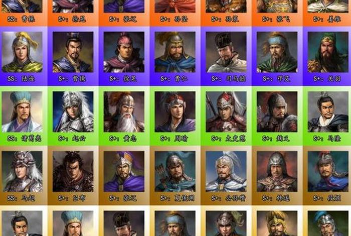中国历史人物图鉴三国志11、三国志11人物介绍大全