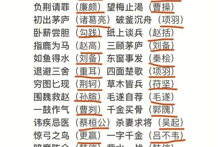 历史人物共干、历史人物干什么的故事