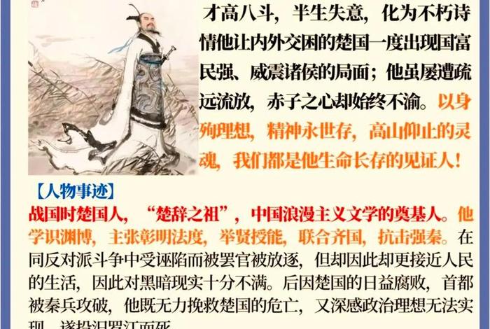 屈原是中国历史上的什么人物，屈原是古代什么人物