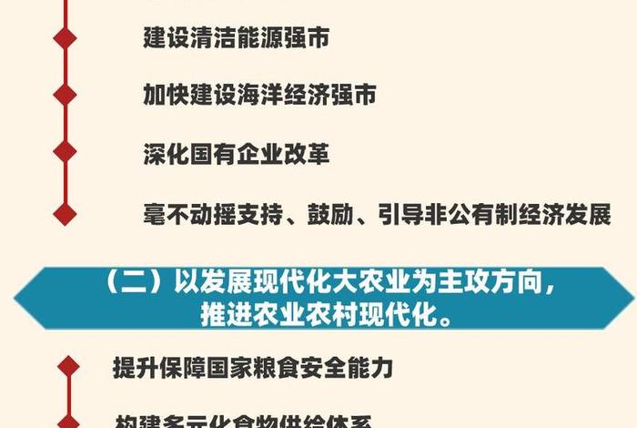 什么叫中国式现代化辽宁实践；中国式现代化是什么？