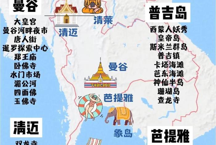 泰国如何讲述自己的历史 泰国历史总结 泰国如何讲述自己的历史 泰国历史总结