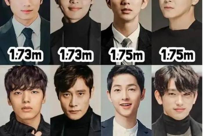 历史中国人平均身高,历史中国人平均身高排名 历史中国人平均身高,历史中国人平均身高排名