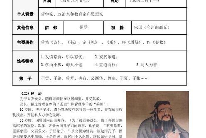 孔子的故事人物形象、孔子的故事的人物性格特点