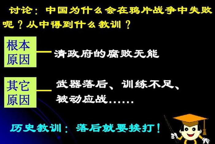 抗日战争落后就挨打的中国历史、抗日战争落后就挨打的中国历史原因