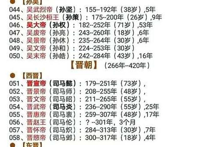 中国历史人物能力排名、中国历史人物排名前十名