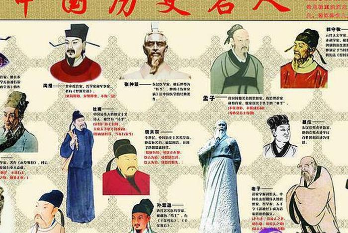 20世纪历史人物名字大全、20世纪历史人物名字大全及图片