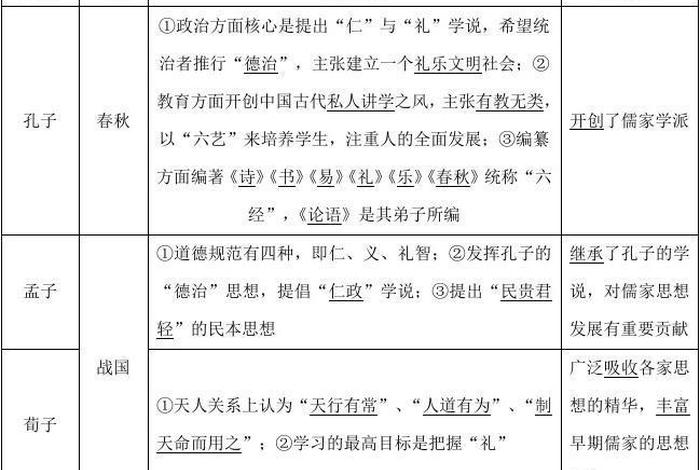 探讨历史人物与体育的关系 体育与人的发展关系