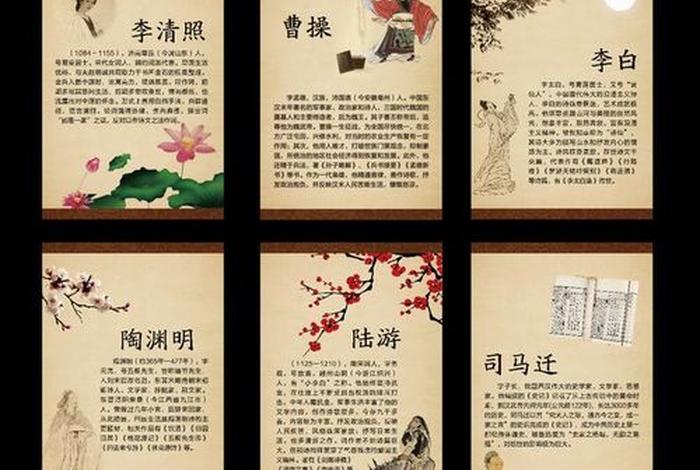 中国历史人物及其作者简介50字，中国历史人物及其作者简介50字左右